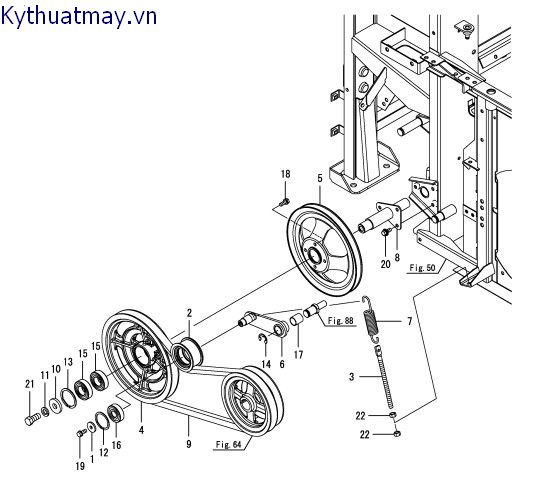 Dây đai bộ đếm